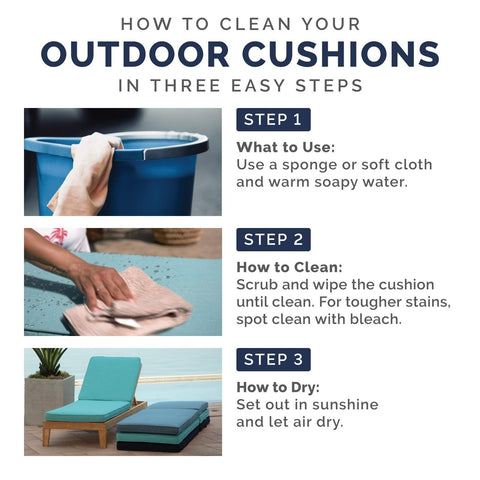 Arden Selections Outdoor Deep Seat Cushion Set, 22 x 24, Rain-Proof, Fade Res...
