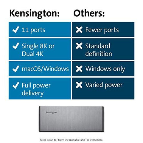 Kensington SD5700T Thunderbolt 4 Docking Station, Dual 4K, 90W PD - Black