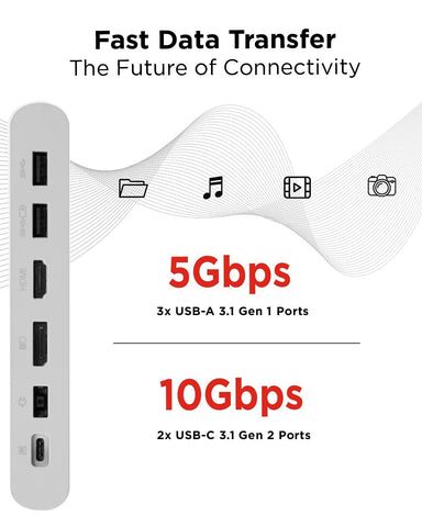 Lenovo 500 USB-C Universal Dock – Laptop USB C Docking Station – Dual White