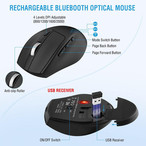 Ergonomic Wireless Keyboard Mouse Combo, EDJO Bluetooth/2.4G Dual Channel, Sp...