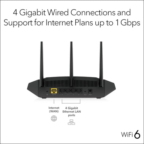 NETGEAR 4-Stream 6 Router (R6700AXS) &#8211; with 1-Year Armor Cybersecurity Sub