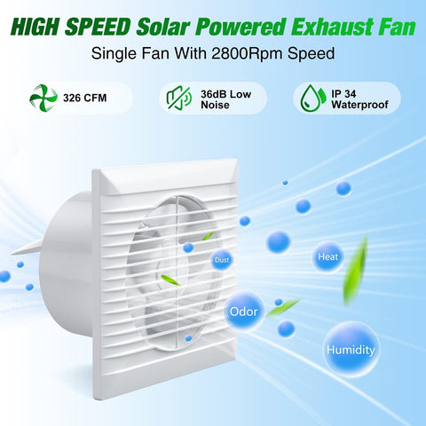 Solar Powered Exhaust Fan Pro, 15 W Solar Panel + 6 Inch High Speed Exhaust F...