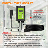 Greenhouse Heater with Thermostat - 1500W Grow Tent Heater, Greenhouse Fan, P...