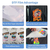 DTF Transfer Film Roll 13" x 328ft,Double Sided Glossy Clear PreTreat PET Hea...