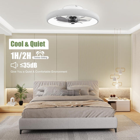 Ceiling Fans with Lights and Remote, Low Profile Ceiling Fan with Lights, 20'...