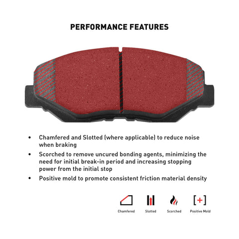 Dynamic Friction Company 5000 Advanced Brake Pads - Low Metallic and Hardware...