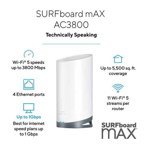 ARRIS Surfboard mAX Tri-Band Mesh System WC4S | AC3800 Wi-Fi Speed up to 3.8 ...