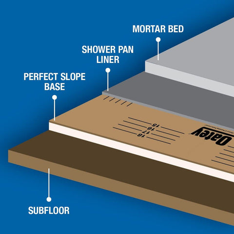 Oatey 41640 Perfect Slope Base, 40 in. x 40 in.,Brown 40" x 40"