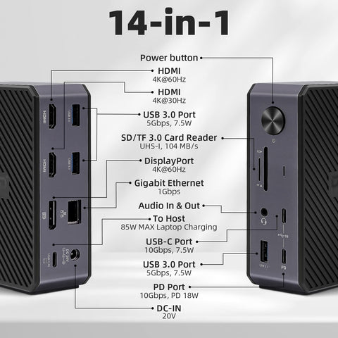 USB C Docking Station Dual Monitor for Laptop, 14 in 1, 3 Monitors HD/4K Trip...