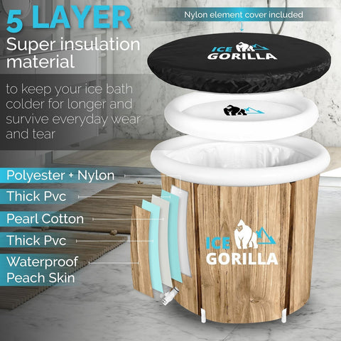 Ice Gorilla Ice Bath Tub for Athletes &#8211; 5 Layer Insulated Ice Tub for Cold