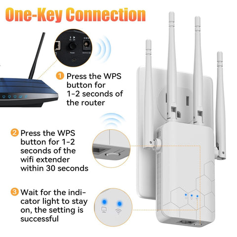 Powerful WiFi Extender Signal Booster Repeater