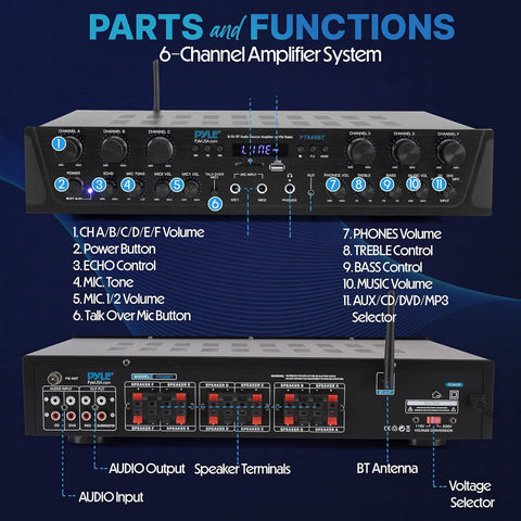 Pyle Wireless Home Audio Amplifier System - Bluetooth Compatible Sound Black