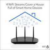 NETGEAR 4-Stream 6 Router (R6700AXS) &#8211; with 1-Year Armor Cybersecurity Sub