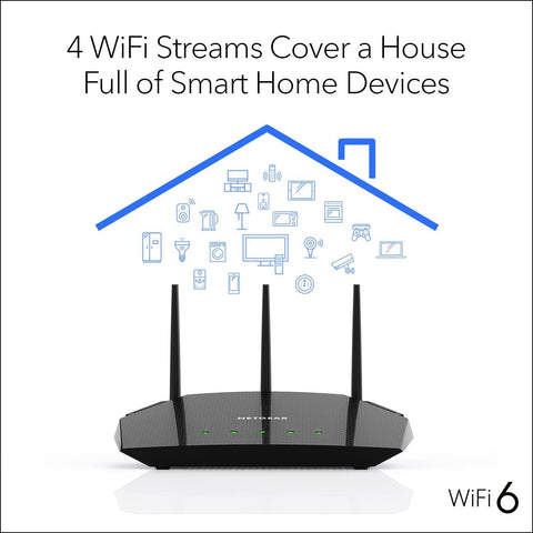 NETGEAR 4-Stream 6 Router (R6700AXS) &#8211; with 1-Year Armor Cybersecurity Sub