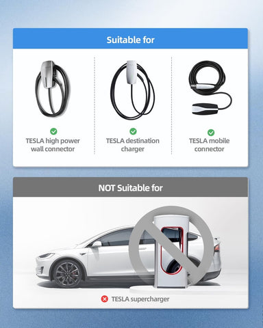 Tesla to J1772 Adapter, Max 48A 250V J1772 EVs Adapter, Tesla Charger Adapter...