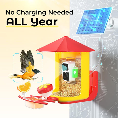 WayCai Bird Feeders Pro - Smart Hummingbird Bird Feeder with Camera, AI Ident...