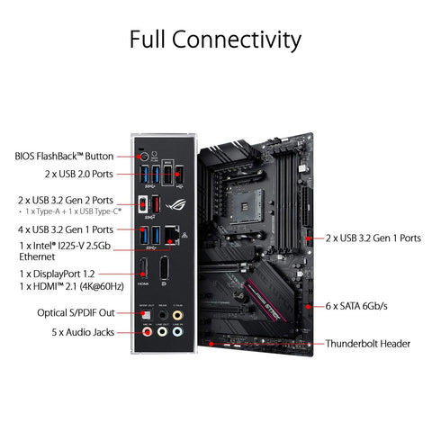 ASUS ROG Strix B550-F Gaming AMD AM4 Zen 3 Ryzen 5000 & 3rd Gen Ryzen ATX Mot...