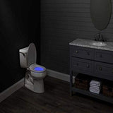 BEMIS Radiance Heated Night Light Toilet Seat Elongated, Elongated - White