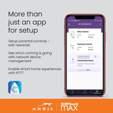 ARRIS Surfboard mAX W121 Tri-Band Mesh WiFi 6 System, AX6600 Speeds up to 6.6...