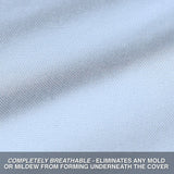 Budge B-150-X8 150 Denier V-Hull Boat Cover Silver 22'-25' Long (Beam Width U...