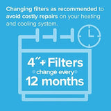 Filtrete 20x20x4 Air Filter, MPR 1550, MERV 12, Healthy Living 20x20x4, White