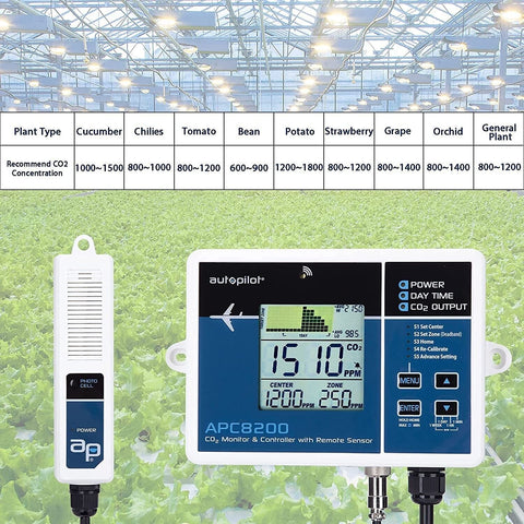 Autopilot APC8200 Hydroponics CO2 Monitor and Controller with 15-Inch Remote ...