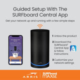 ARRIS Surfboard mAX 6E W161 Tri-Band Mesh Wi-Fi 6E System | AXE6600 Wi-Fi Spe...