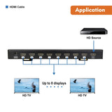 HDMI Splitter 1 In 8 Out 4K 60Hz Premium Quality 4K Ultra HD, HDMI Splitter f...