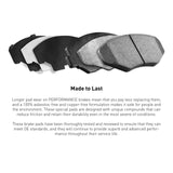 R1 Concepts Front Performance Sport Series Brake Pads 2115-0617-00| Fits 1993...