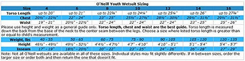 O'Neill Reactor 2 kids full wetsuit 4 Black/red (5044IS)