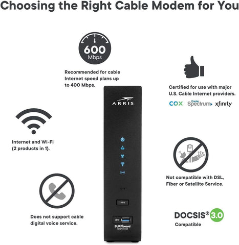 ARRIS SURFboard SBG7600AC2 DOCSIS 3.0 Cable Modem & AC2350 Wi-Fi Router ,...