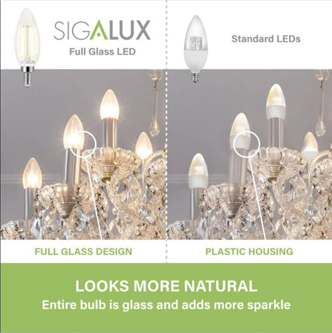 Sigalux E12 LED Bulb Dimmable, Candelabra LED Light Bulbs, Chandelier Light B...