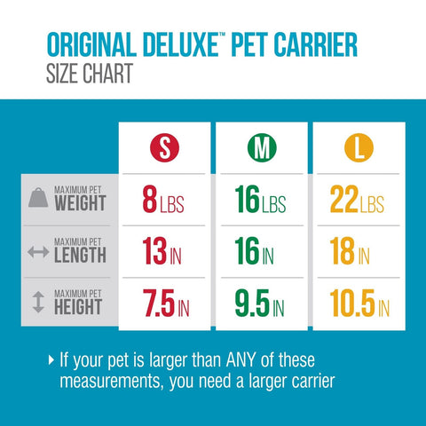 Sherpa Original Deluxe Travel Pet Carrier, Airline Approved & Guaranteed On B...