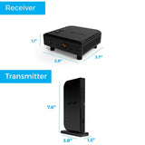 Aries Home HDMI Digital Wireless Transmitter & Receiver for HD 1080p Video St...