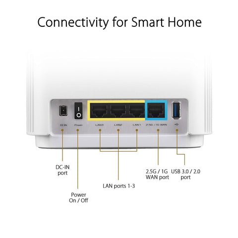 ASUS ZenWiFi Whole-Home Tri-Band Mesh WiFi 6E System (ET8 2PK), Coverage up...