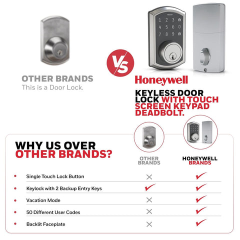 Honeywell Safes & Door Locks - Keyless Entry Door Lock with Touch Screen Keyp...