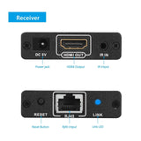 gofanco HDMI Extender Over Ethernet Cat6 - Up to 394ft (120m) - Lossless Low ...