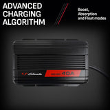 Schumacher Electric SDC371 Smart Battery Charger and Maintainer - 40A 12V DC-...