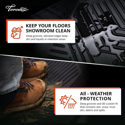 All-Weather Floor Mats Compatible for 2015-2024 Ford F-150 Super Crew Cab | F...