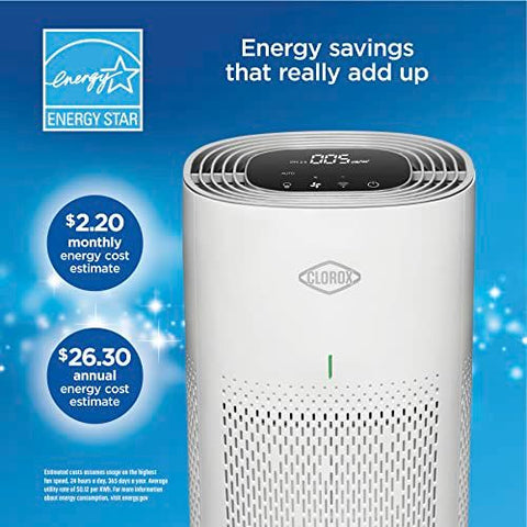 Clorox Smart Air Purifiers for Home, Medium Rooms, Works with Alexa, White