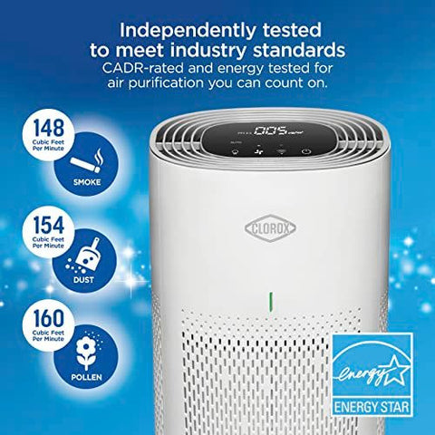 Clorox Smart Air Purifiers for Home, Medium Rooms, Works with Alexa, White