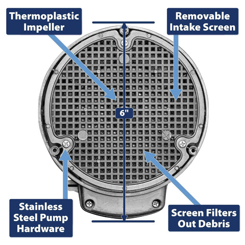 Superior Pump 92330 1/3 HP Thermoplastic Submersible Sump Pump with Tethered ...