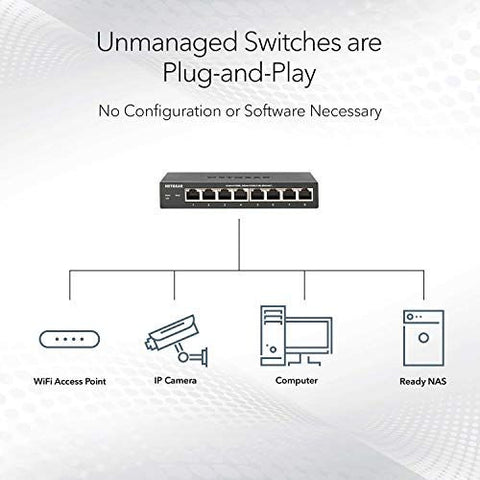 NETGEAR 24-Port Gigabit Ethernet Unmanaged Switch (JGS524) - Unmanaged, Black