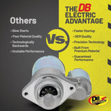 DB Electrical 410-12348 Starter Compatible With/Replacement For Mowers Z-Trak...