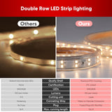 Shine Decor Bright Plus Strip Lights 10200 Lumens, 120V Double Row LED Rope L...