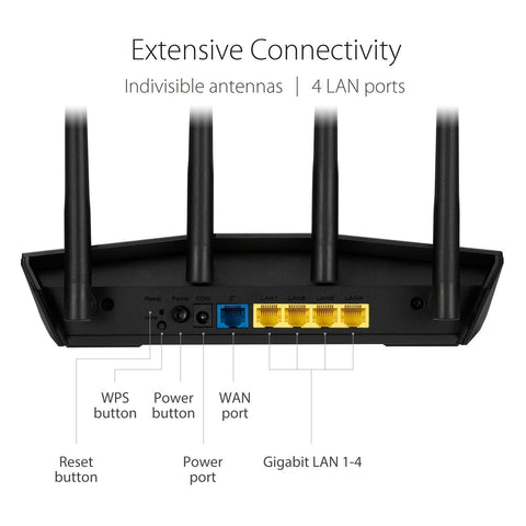 ASUS RT-AX1800S Dual Band WiFi 6 Extendable Router, Subscription-Free Network...