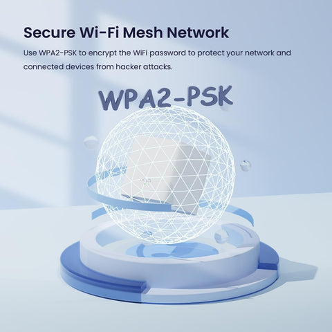 Tenda Nova Mesh WiFi System - Covers 3500 sq.ft - AC1200 Dual-Band Mesh Netwo...