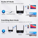 WiFi 6 Router AX3000 Wireless Internet High Speed Smart Router with 5dBi High...
