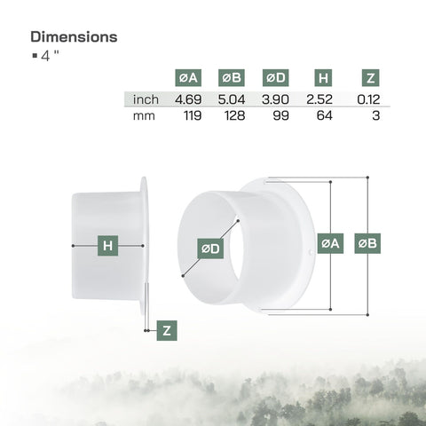 Vent Systems 4" Inch Pack of 10 Air Vent Duct Connector Flange Straight Venti...