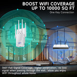 Powerful WiFi Extender Signal Booster Repeater